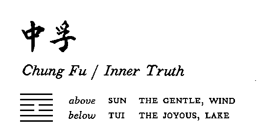 INNER TRUTH: CHUNG FU, the hexagram and characters
